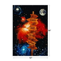 Laminirano usmjereno cestovni post do planeta futuristička umjetnost Print Poster Suha Erase Sign 12x18