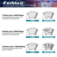 Feildoo 24 + 21 brisač vetrobranskog stakla Fit za Chrysler + Premium hibridna zamjena za prednji prozor