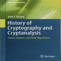 Istorija računanja: Istorija kriptografije i kriptanalize: kodovi, šifre i njihovi algoritmi